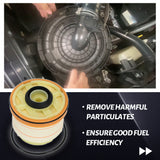 Oil Air Fuel Filter Service Kit