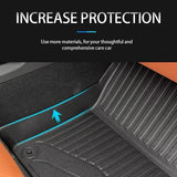 Floor Mats Waterproof