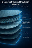 6 Layer Thick WindScreen Sun Shade