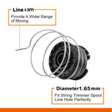 3x Strimmer Spool and Line Fits