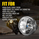 Motorcycle Headlight LED Motorbike Headlamp