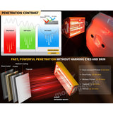 2500W Shortwave Infrared Paint curing Lamp For Car Spray Paint Baking Dryer