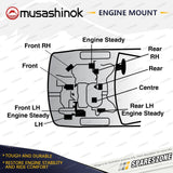Lower Torque Rod Engine Mount
