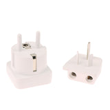 Grounding Plug Anti-static Plug Earthing Socket European US Australian Anti-stat