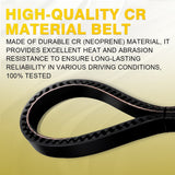 Timing Cam/Belt Waterpump Kit Replacement