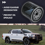 Oil Air Fuel Filter Service Kit