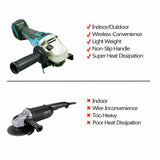 18V 125mm Angle Grinder Brushless Cordless Replaces For Makita DGA456 Body AU